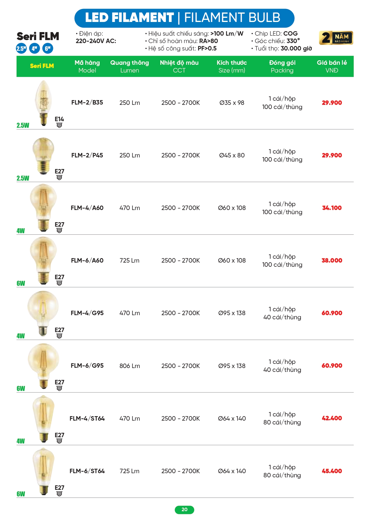 Bảng giá đèn LED MPE 2026